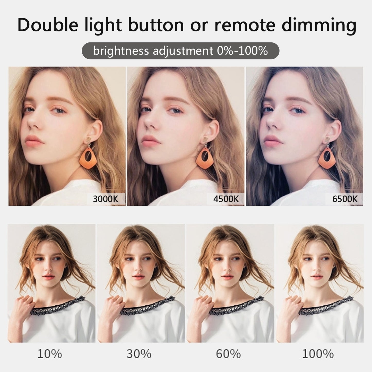 LED Light Panel